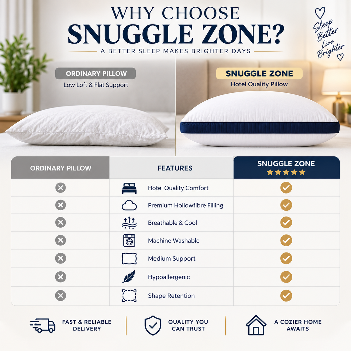 Premium Gusseted Pillows – Navy, Black & White